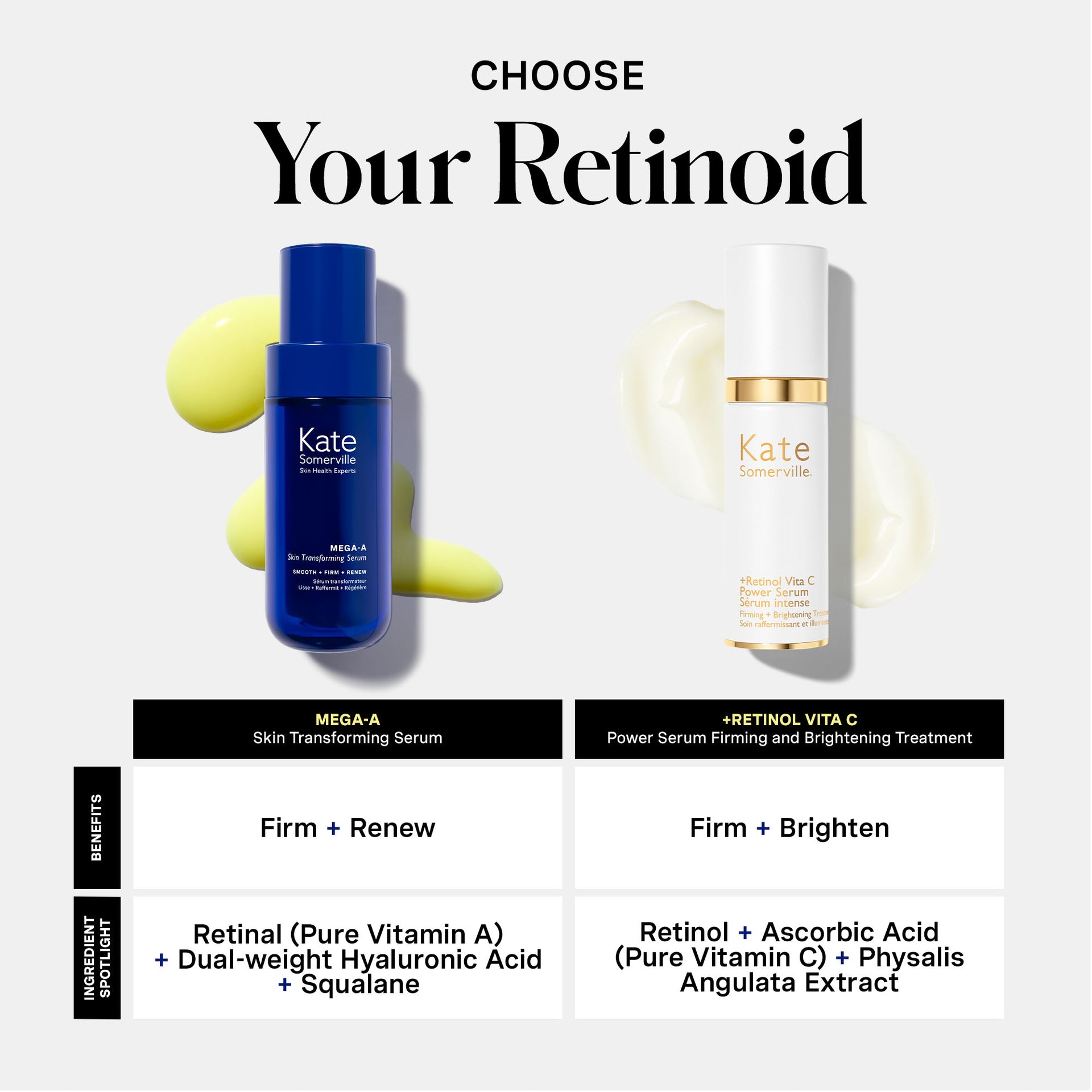 Mega-A™ Skin Transforming Serum